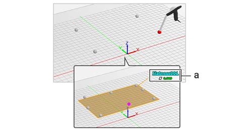 measuring flatness formula